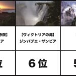 人生で一度は行きたい世界の絶景スポットランキングTOP10 コロナ明けにぜひ行きたい絶景 心が洗われる感動の場所 地球上の楽園 誰もが憧れる名所の数々 世界中の旅行家に愛される風景 旅行 観光