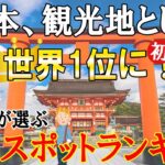 日本、観光地として世界1位に！「外国人が選ぶ 観光スポットランキングTOP8